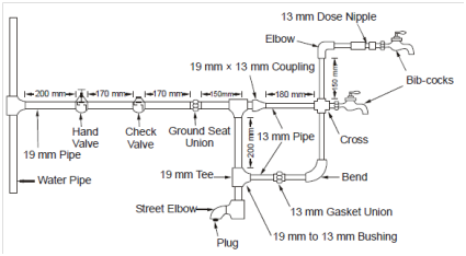 867_Pipe Fittings.png